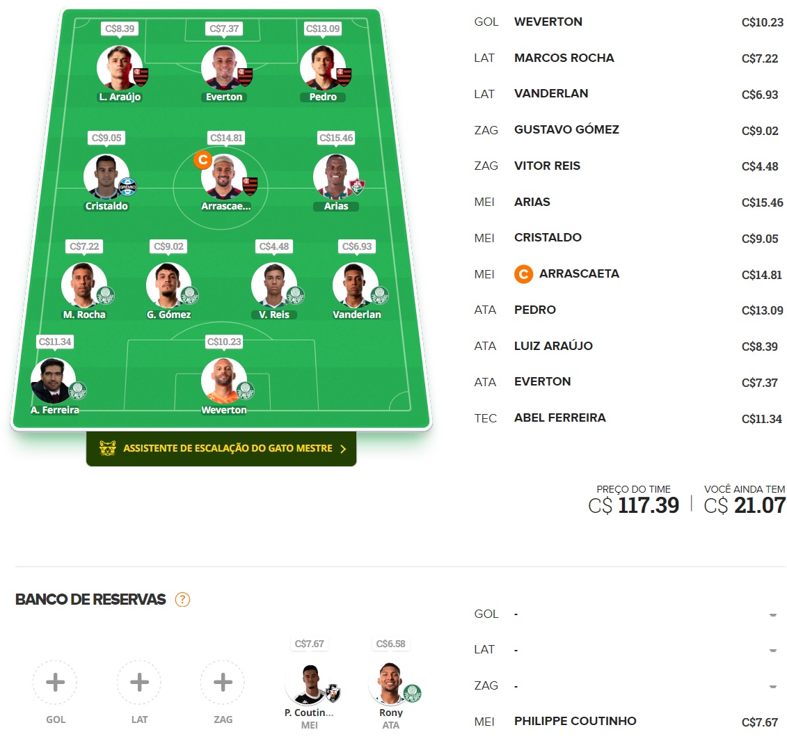 Time para disputas rápidas / ligas por rodada, com o objetivo de ser o maior pontuador e faturar toda a premiação. Confira o time base e as apostas para mitar na rodada #20 do Cartola 2024