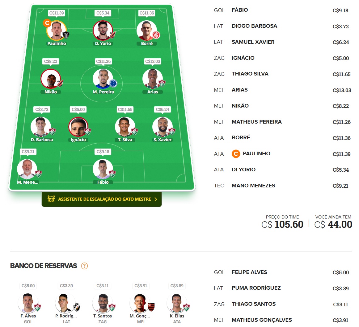 Time para disputas rápidas / ligas por rodada, com o objetivo de ser o maior pontuador e faturar toda a premiação. Confira o time base e as apostas para mitar na rodada #21 do Cartola 2024