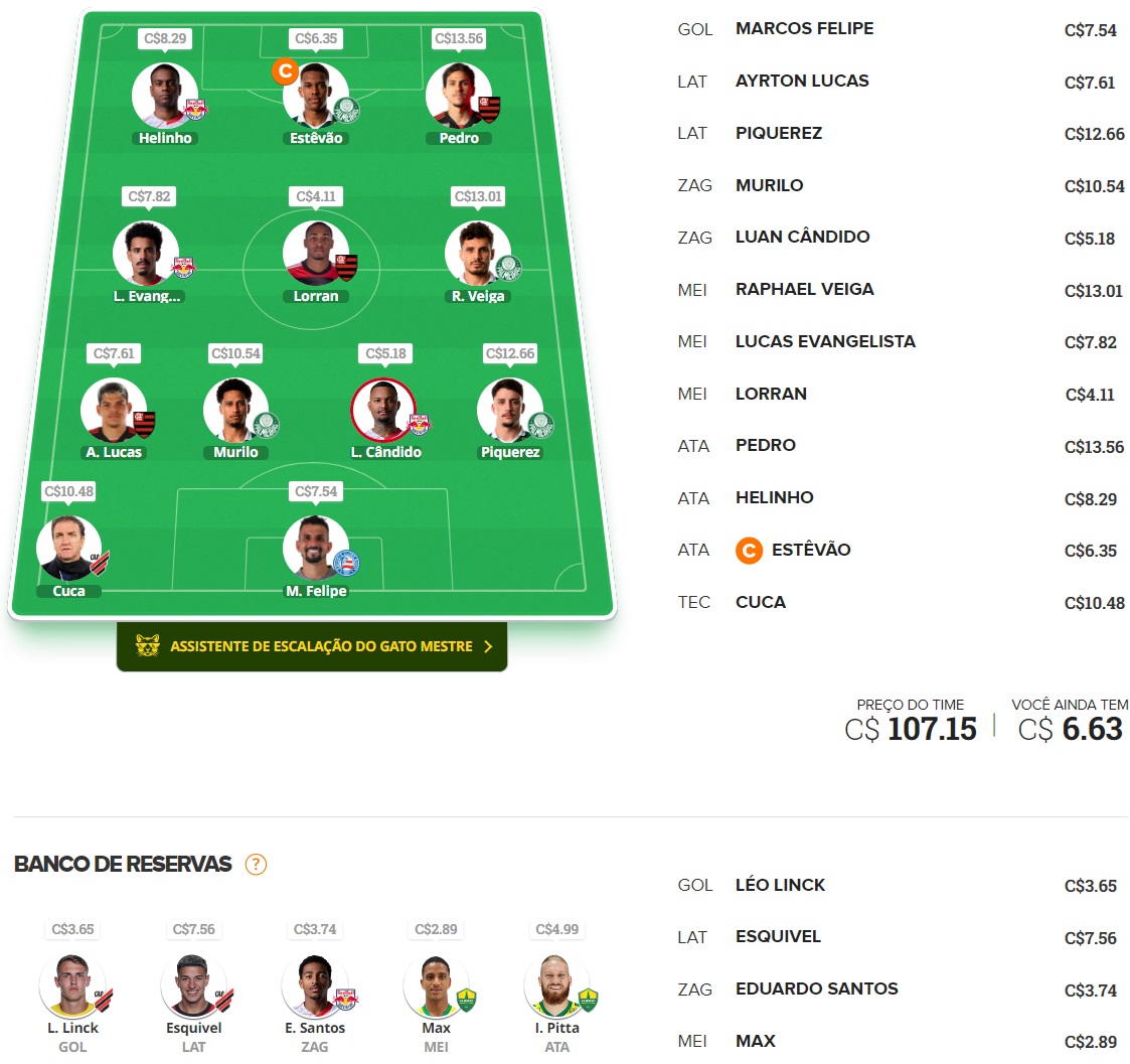 Confira as dicas de jogadores com maiores chances de boa pontuação, arriscando e sendo ousado em algumas posições, para mitar na rodada #11 do Cartola FC: Seja um cartoleiro mito no Cartola FC 2024