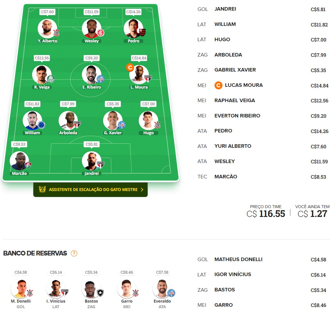 Confira as dicas de jogadores com maiores chances de boa pontuação, arriscando e sendo ousado em algumas posições, para mitar na rodada #12 do Cartola FC: Seja um cartoleiro mito no Cartola FC 2024