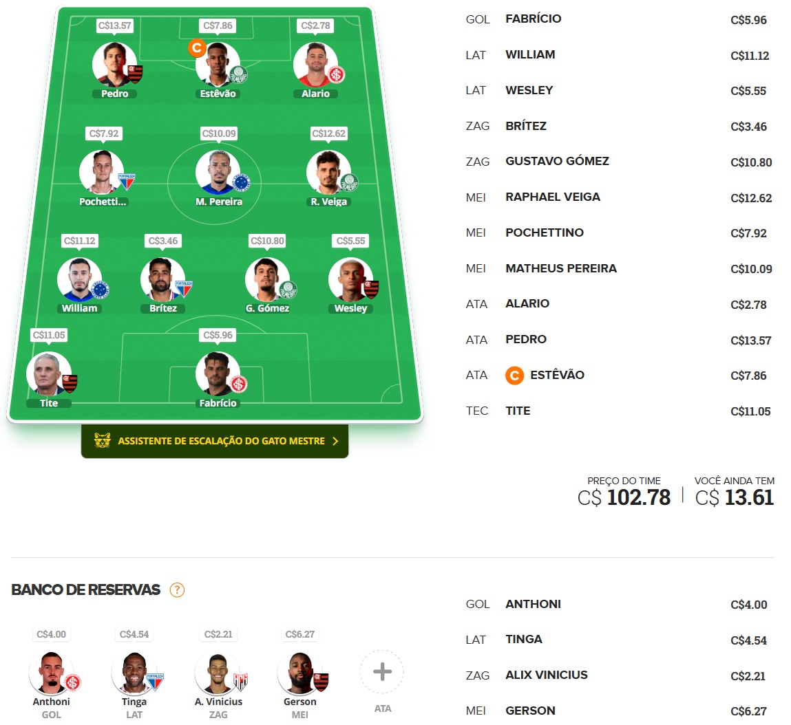 Confira as dicas de jogadores com maiores chances de boa pontuação, arriscando e sendo ousado em algumas posições, para mitar na rodada #15 do Cartola FC: Seja um cartoleiro mito no Cartola FC 2024