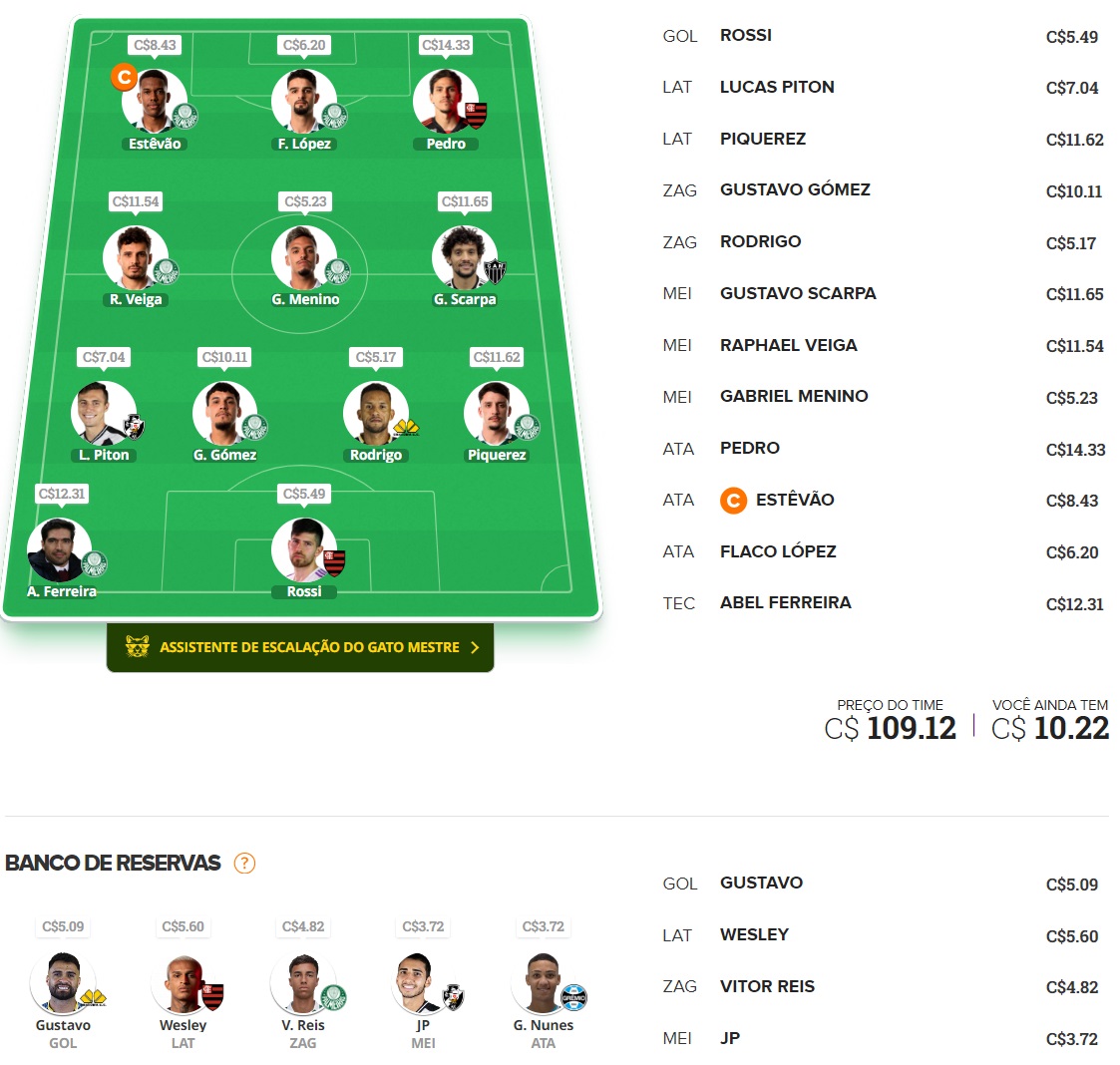 Confira as dicas de jogadores com maiores chances de boa pontuação, arriscando e sendo ousado em algumas posições, para mitar na rodada #16 do Cartola FC: Seja um cartoleiro mito no Cartola FC 2024