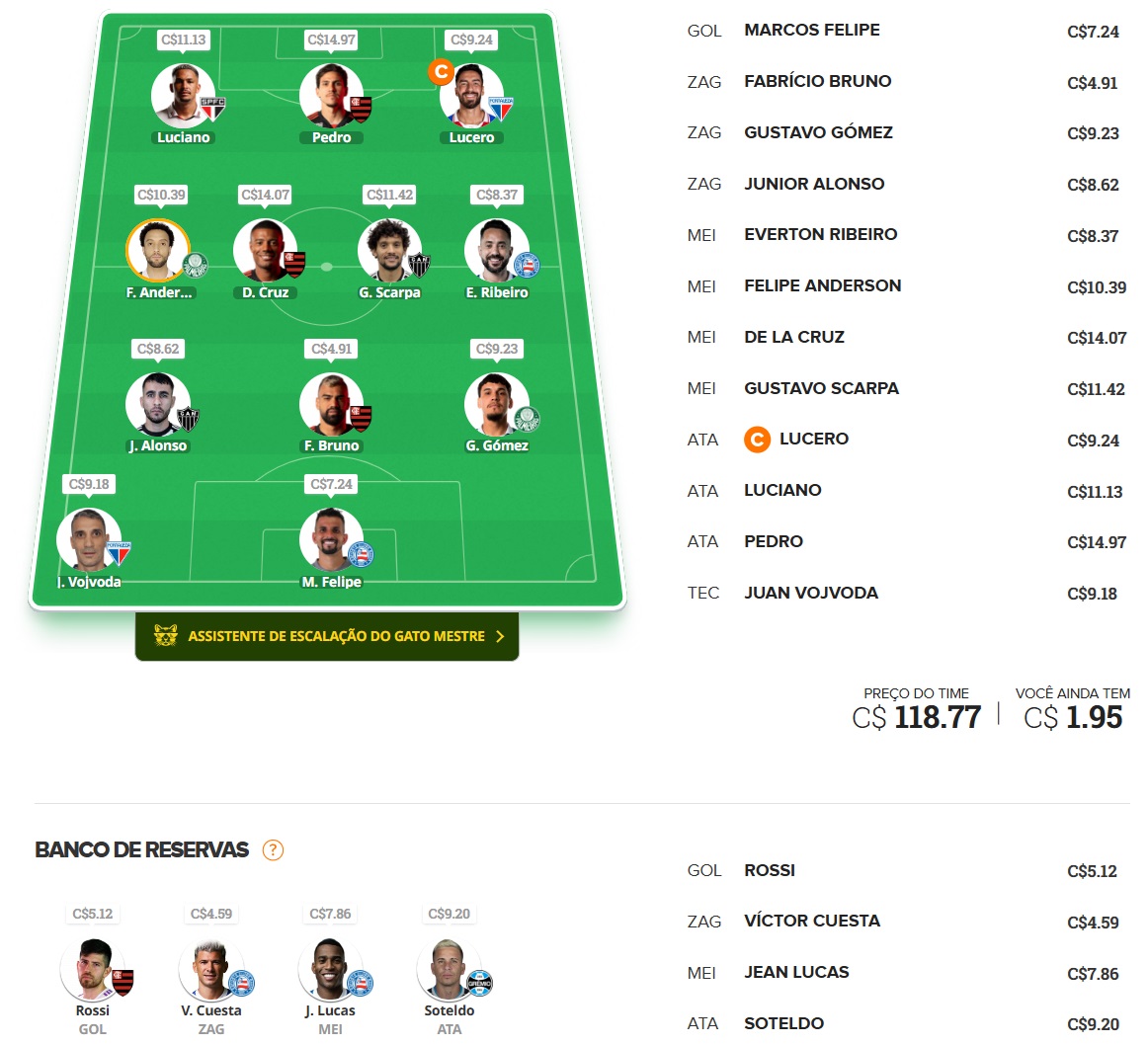 Confira as dicas de jogadores com maiores chances de boa pontuação, arriscando e sendo ousado em algumas posições, para mitar na rodada #18 do Cartola FC: Seja um cartoleiro mito no Cartola FC 2024