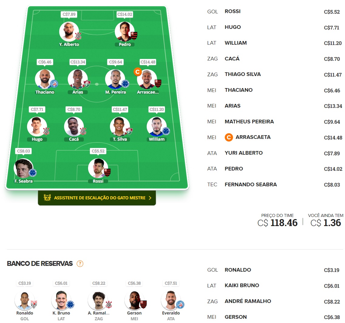 Confira as dicas de jogadores com maiores chances de boa pontuação, arriscando e sendo ousado em algumas posições, para mitar na rodada #19 do Cartola FC: Seja um cartoleiro mito no Cartola FC 2024