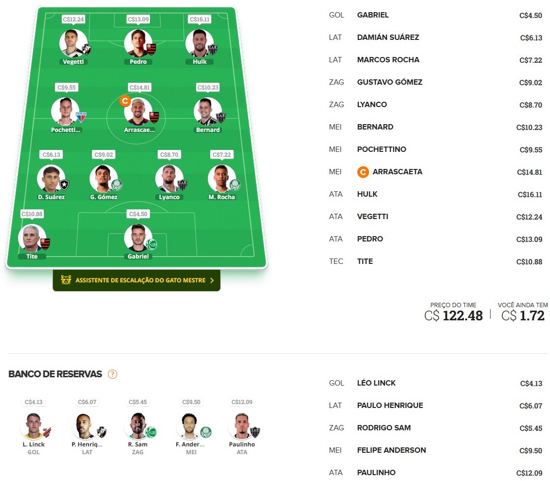 Confira as dicas de jogadores com maiores chances de boa pontuação, arriscando e sendo ousado em algumas posições, para mitar na rodada #20 do Cartola FC: Seja um cartoleiro mito no Cartola FC 2024