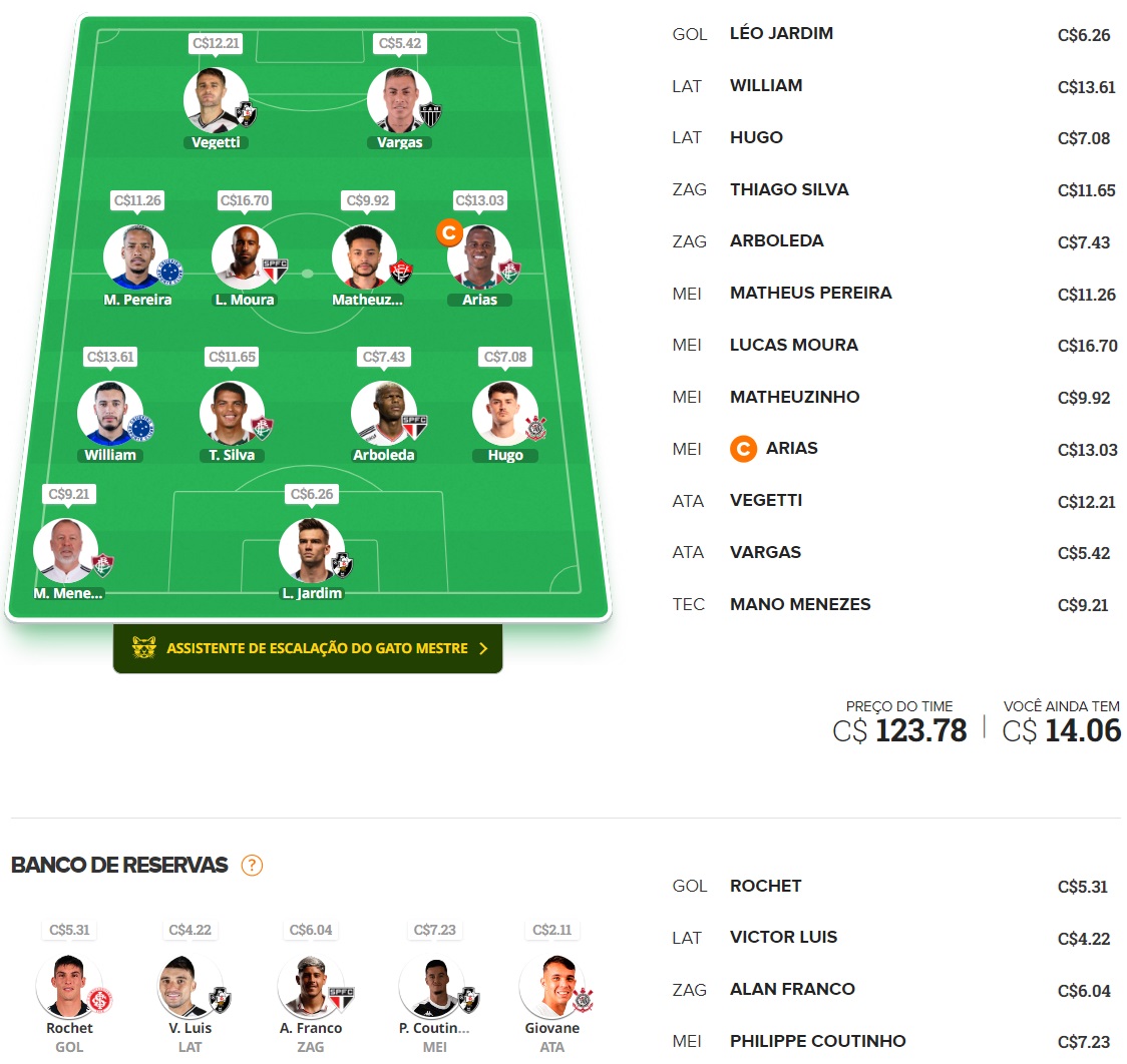 Confira as dicas de jogadores com maiores chances de boa pontuação, arriscando e sendo ousado em algumas posições, para mitar na rodada #21 do Cartola FC: Seja um cartoleiro mito no Cartola FC 2024