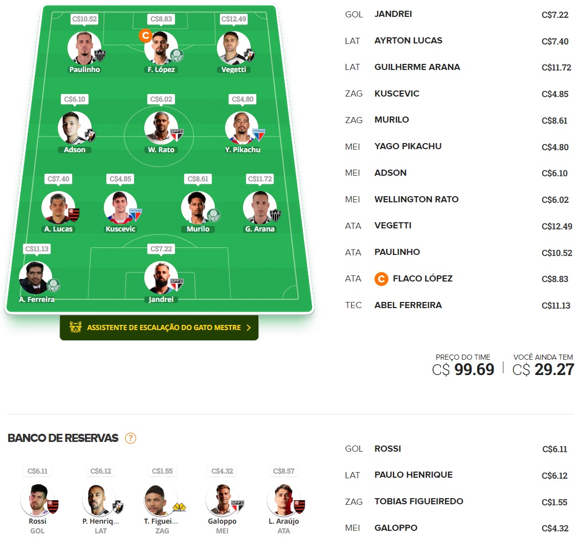 Confira as dicas de jogadores com maiores chances de boa pontuação, arriscando e sendo ousado em algumas posições, para mitar na rodada #24 do Cartola FC: Seja um cartoleiro mito no Cartola FC 2024