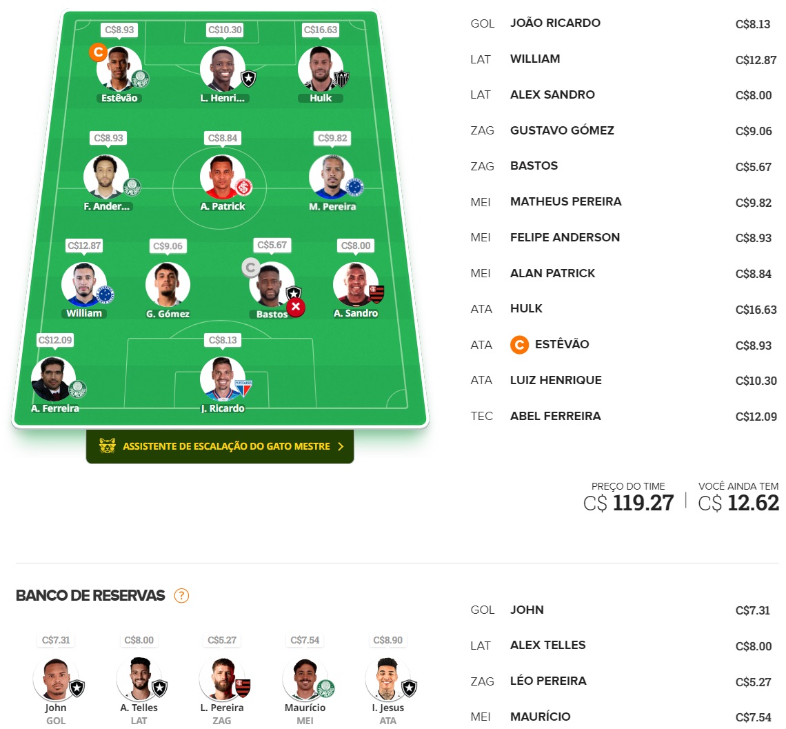 Confira as dicas de jogadores com maiores chances de boa pontuação, arriscando e sendo ousado em algumas posições, para mitar na rodada #26 do Cartola FC: Seja um cartoleiro mito no Cartola FC 2024