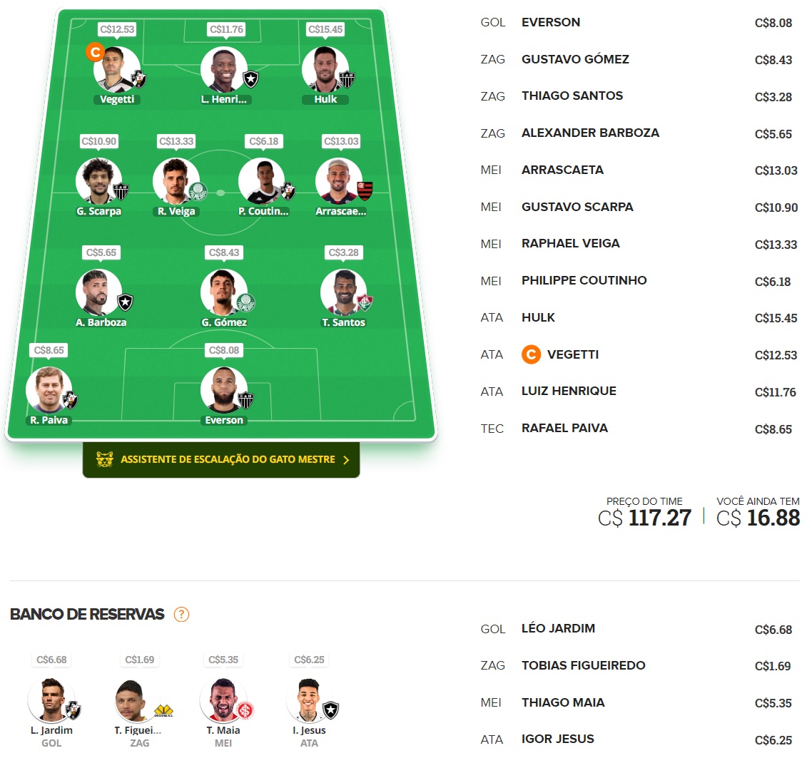 Confira as dicas de jogadores com maiores chances de boa pontuação, arriscando e sendo ousado em algumas posições, para mitar na rodada #29 do Cartola FC: Seja um cartoleiro mito no Cartola FC 2024