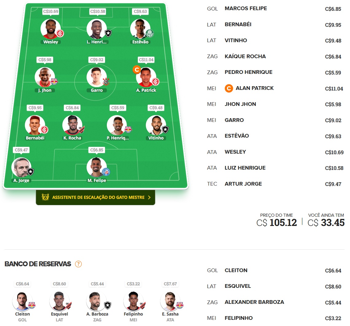 Confira as dicas de jogadores com maiores chances de boa pontuação, arriscando e sendo ousado em algumas posições, para mitar na rodada #32 do Cartola FC: Seja um cartoleiro mito no Cartola FC 2024