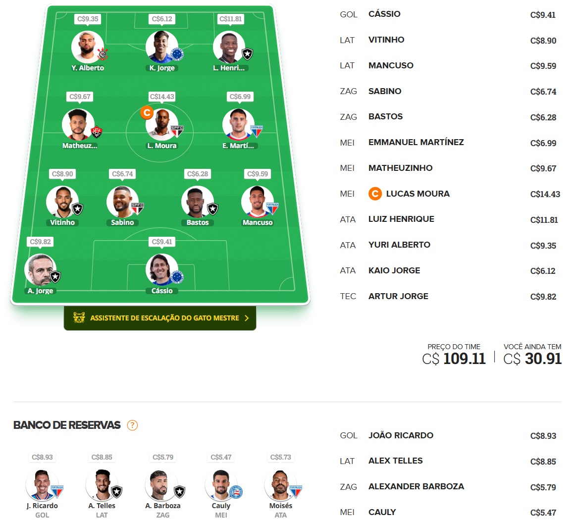 Confira as dicas de jogadores com maiores chances de boa pontuação, arriscando e sendo ousado em algumas posições, para mitar na rodada #33 do Cartola FC: Seja um cartoleiro mito no Cartola FC 2024