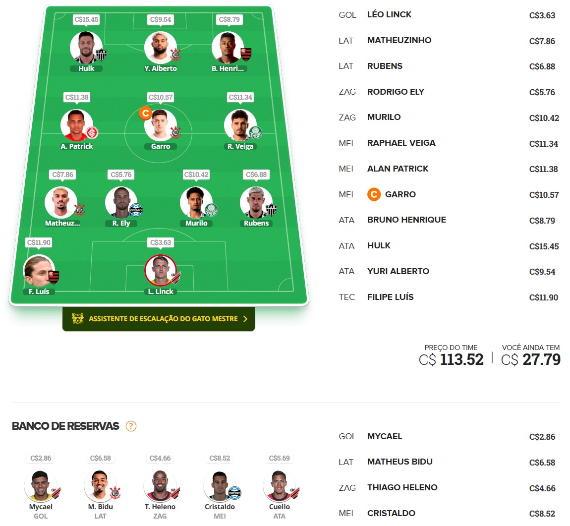 Confira as dicas de jogadores com maiores chances de boa pontuação, arriscando e sendo ousado em algumas posições, para mitar na rodada #34 do Cartola FC: Seja um cartoleiro mito no Cartola FC 2024