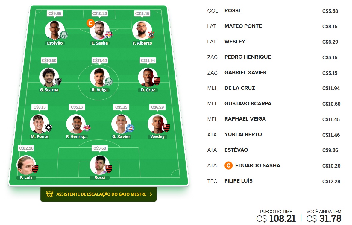 Confira as dicas de jogadores com maiores chances de boa pontuação, arriscando e sendo ousado em algumas posições, para mitar na rodada #38 do Cartola FC: Seja um cartoleiro mito no Cartola FC 2024