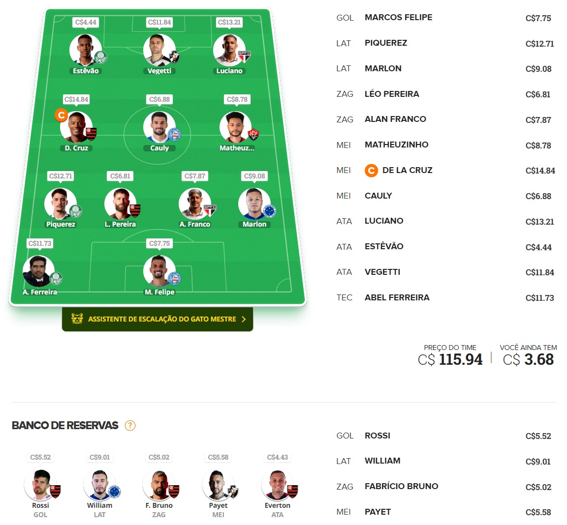 Confira as dicas de jogadores com maiores chances de boa pontuação, arriscando e sendo ousado em algumas posições, para mitar na rodada #6 do Cartola FC: Seja um cartoleiro mito no Cartola FC 2024