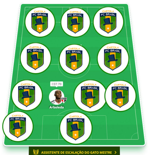 Dicas da décima sétima rodada #17 do Cartola FC 2024 - Seleção do Cartola FC Brasil. Confira o time com as melhores dicas para mitar na 17ª rodada do Campeonato Brasileiro 2024