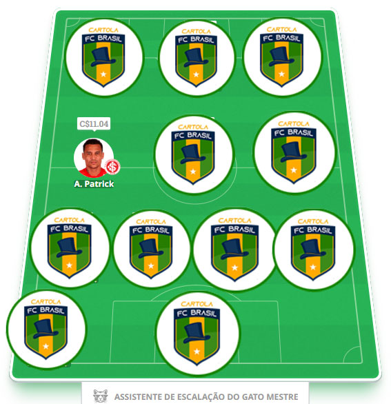 Dicas da trigésima segunda rodada #32 do Cartola FC 2024 - Seleção do Cartola FC Brasil. Confira o time com as melhores dicas para mitar na 32ª rodada do Campeonato Brasileiro 2024