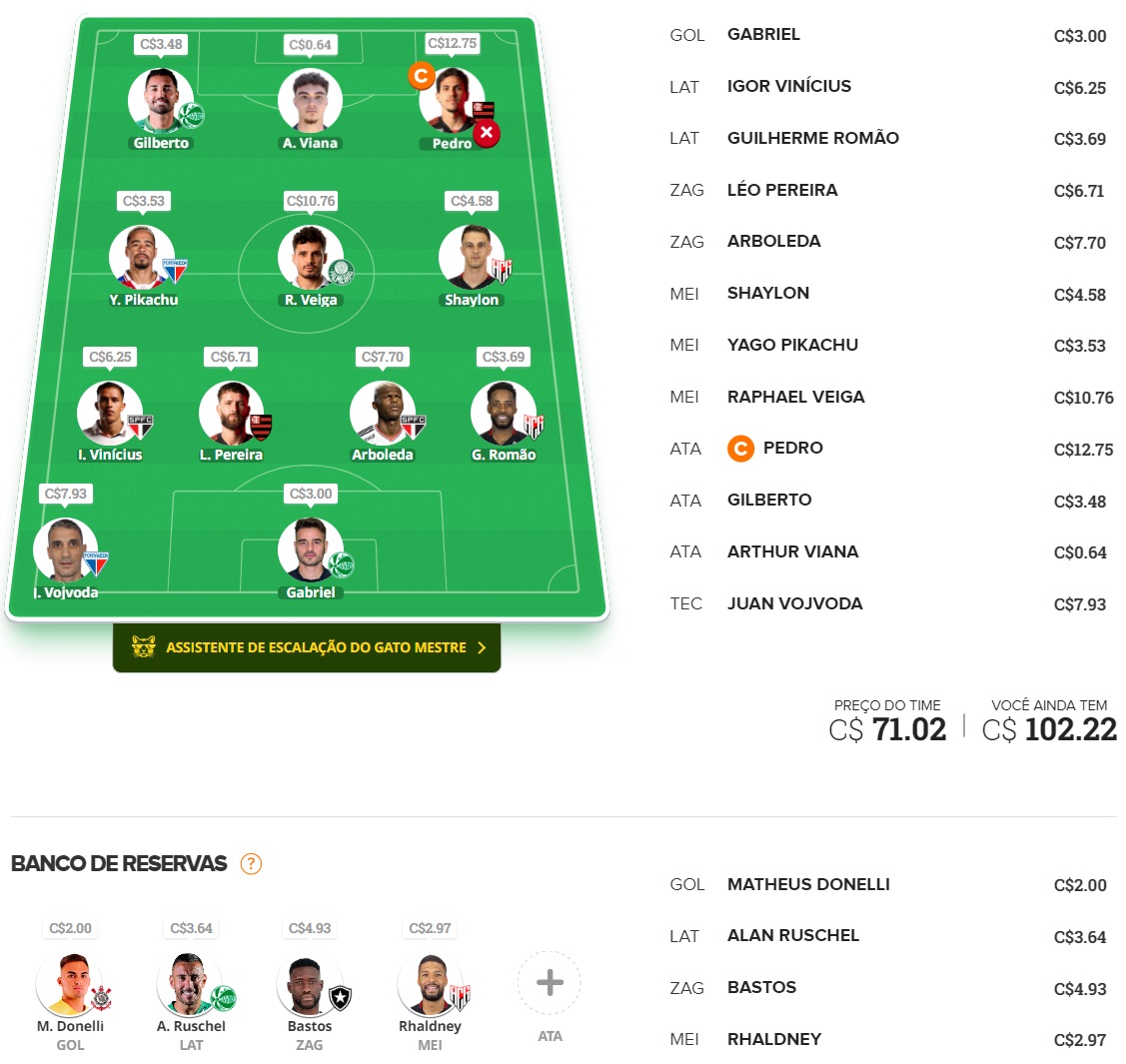 Dicas para montar um time bom e barato e ainda valorizar na rodada #10 do Cartola FC 2024. Essas dicas são para ganhar cartoletas na décima rodada do Cartola FC