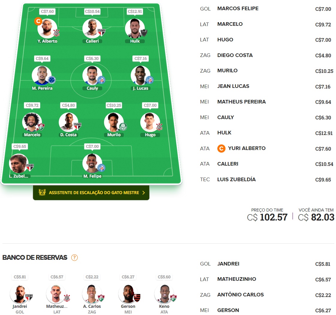 Dicas para montar um time bom e barato e ainda valorizar na rodada #12 do Cartola FC 2024. Essas dicas são para ganhar cartoletas na décima segunda rodada do Cartola FC