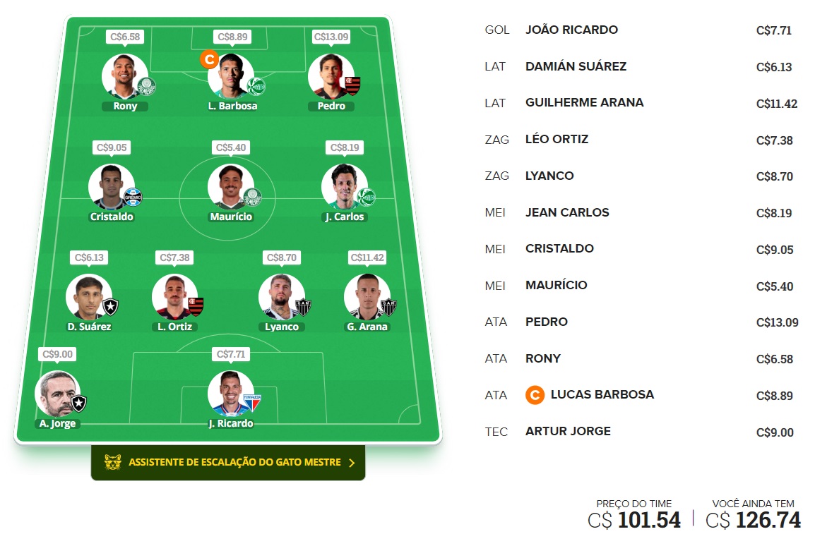 Dicas para montar um time bom e barato e ainda valorizar na rodada #20 do Cartola FC 2024. Essas dicas são para ganhar cartoletas na vigésima rodada do Cartola FC