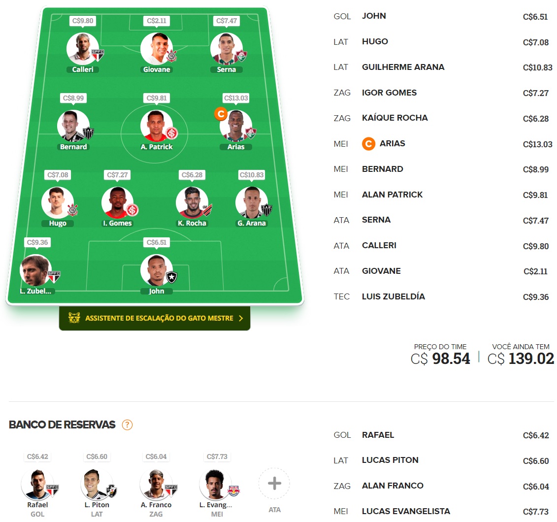 Dicas para montar um time bom e barato e ainda valorizar na rodada #21 do Cartola FC 2024. Essas dicas são para ganhar cartoletas na vigésima primeira rodada do Cartola FC