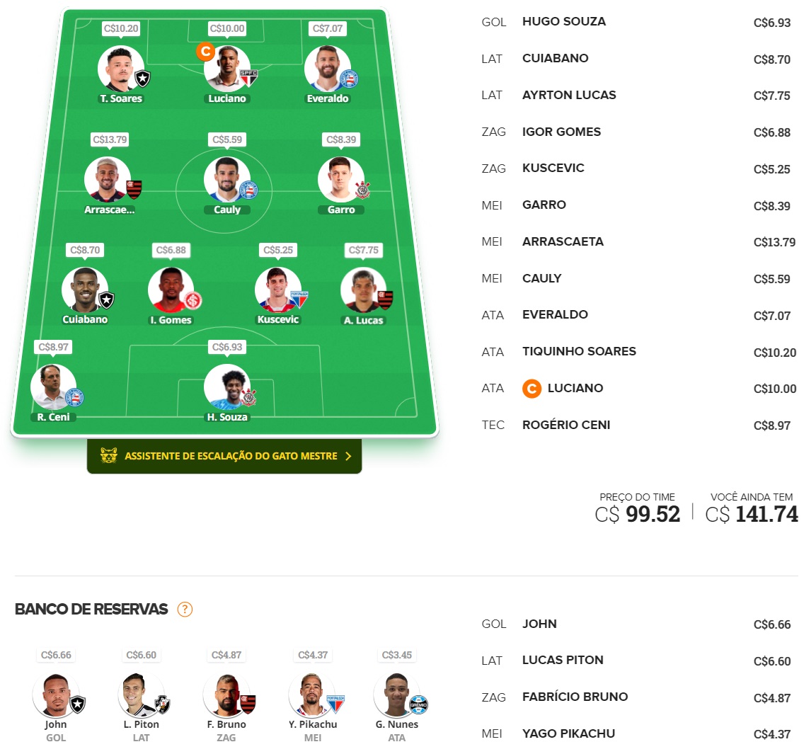 Dicas para montar um time bom e barato e ainda valorizar na rodada #22 do Cartola FC 2024. Essas dicas são para ganhar cartoletas na vigésima segunda rodada do Cartola FC