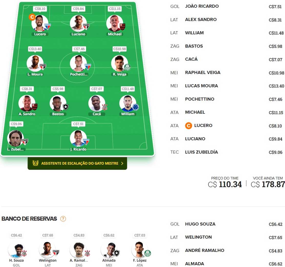 Dicas para montar um time bom e barato e ainda valorizar na rodada #30 do Cartola FC 2024. Essas dicas são para ganhar cartoletas na trigésima rodada do Cartola FC