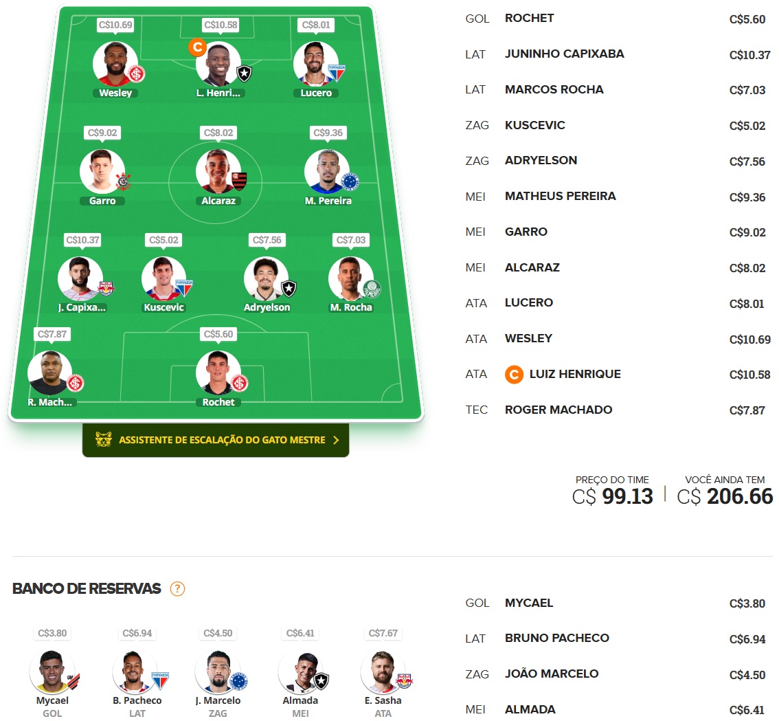 Dicas para montar um time bom e barato e ainda valorizar na rodada #32 do Cartola FC 2024. Essas dicas são para ganhar cartoletas na trigésima segunda rodada do Cartola FC