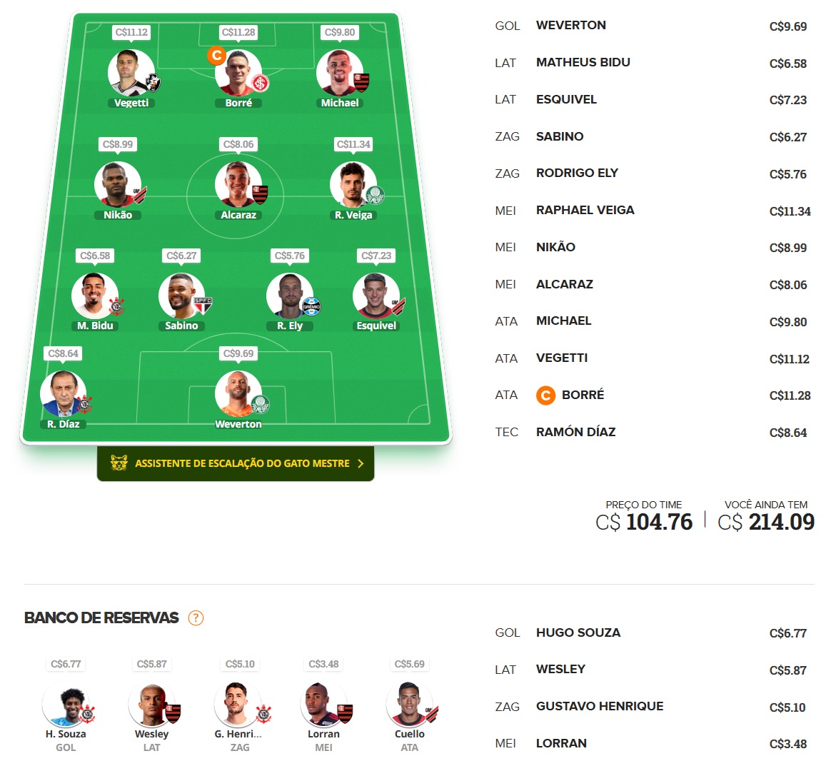 Dicas para montar um time bom e barato e ainda valorizar na rodada #34 do Cartola FC 2024. Essas dicas são para ganhar cartoletas na trigésima quarta rodada do Cartola FC