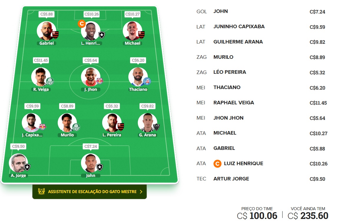 Dicas para montar um time bom e barato e ainda valorizar na rodada #38 do Cartola FC 2024. Essas dicas são para ganhar cartoletas na trigésima oitava rodada do Cartola FC